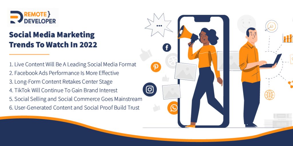 social media marketing trends