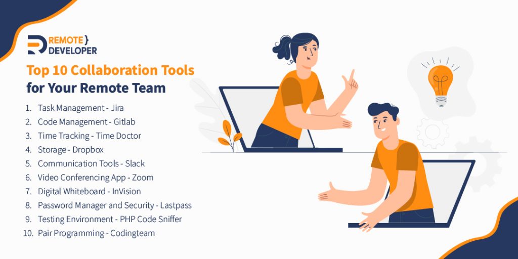 Top 10 Collaboration Tools for Your Remote Team