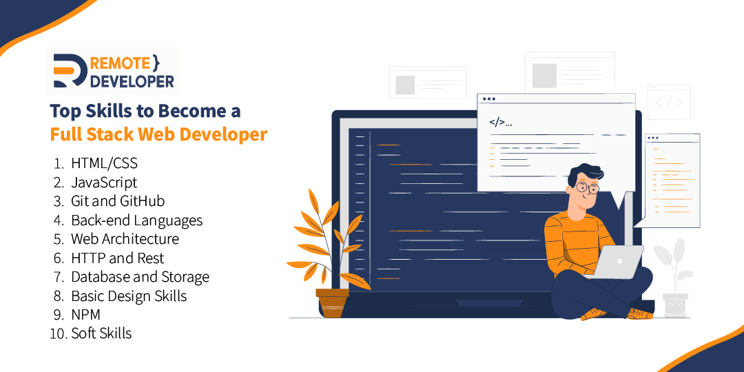 full stack developer skills