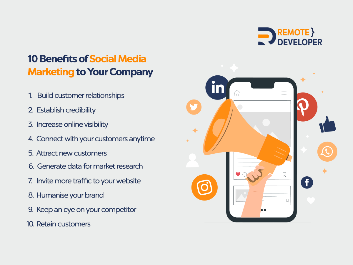 10 Benefits of Social Media 2