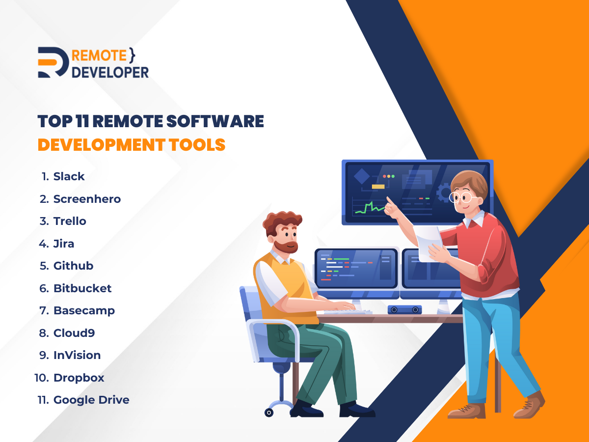 Remote software development tools