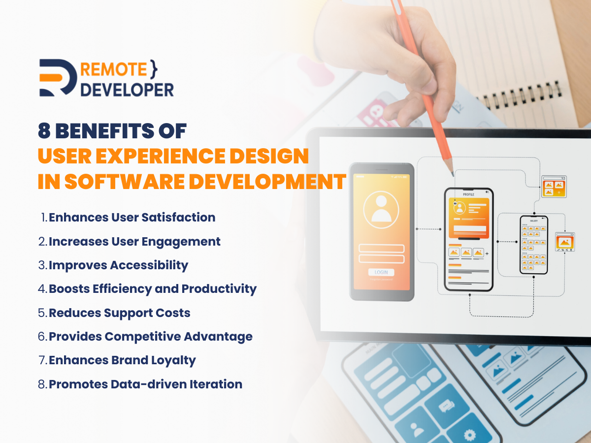 Importance of User Experience Design 
