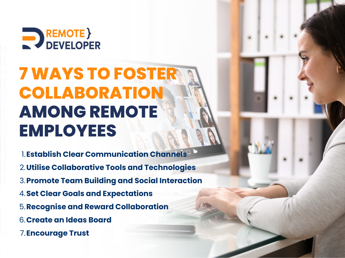 Remote collaboration