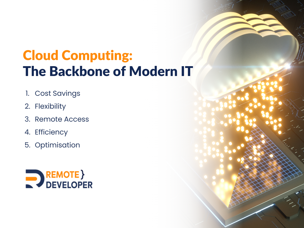 Cloud_Computing