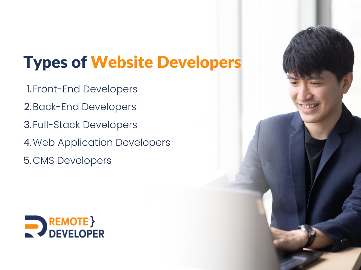 Types of Website Developers