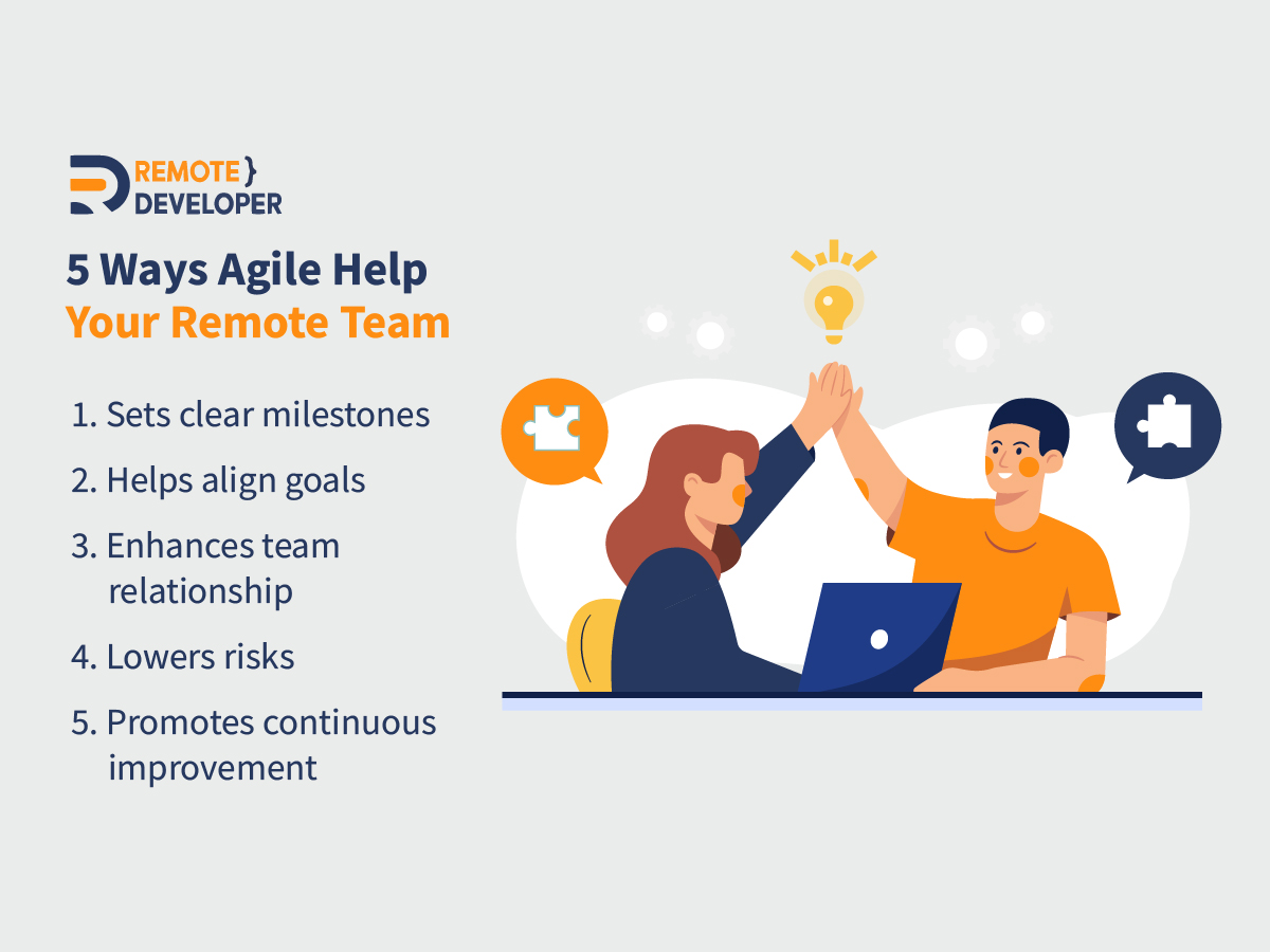 How Agile Can Make Your Remote Work Easier? 1 Remote agile development