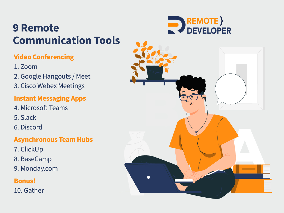9 Best Remote Communication Tools for an Online Team 1 remote communication tools