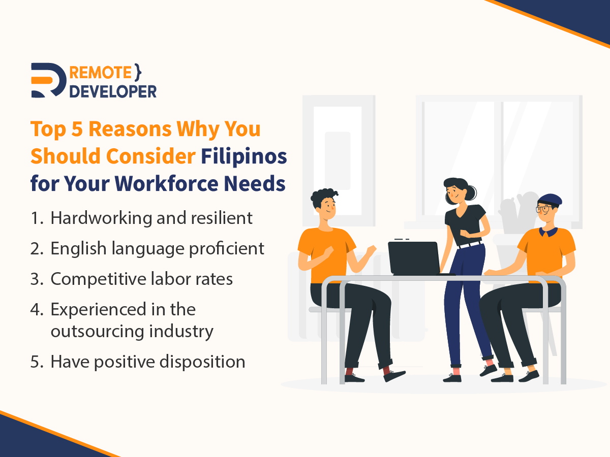 Hiring Filipino workforce