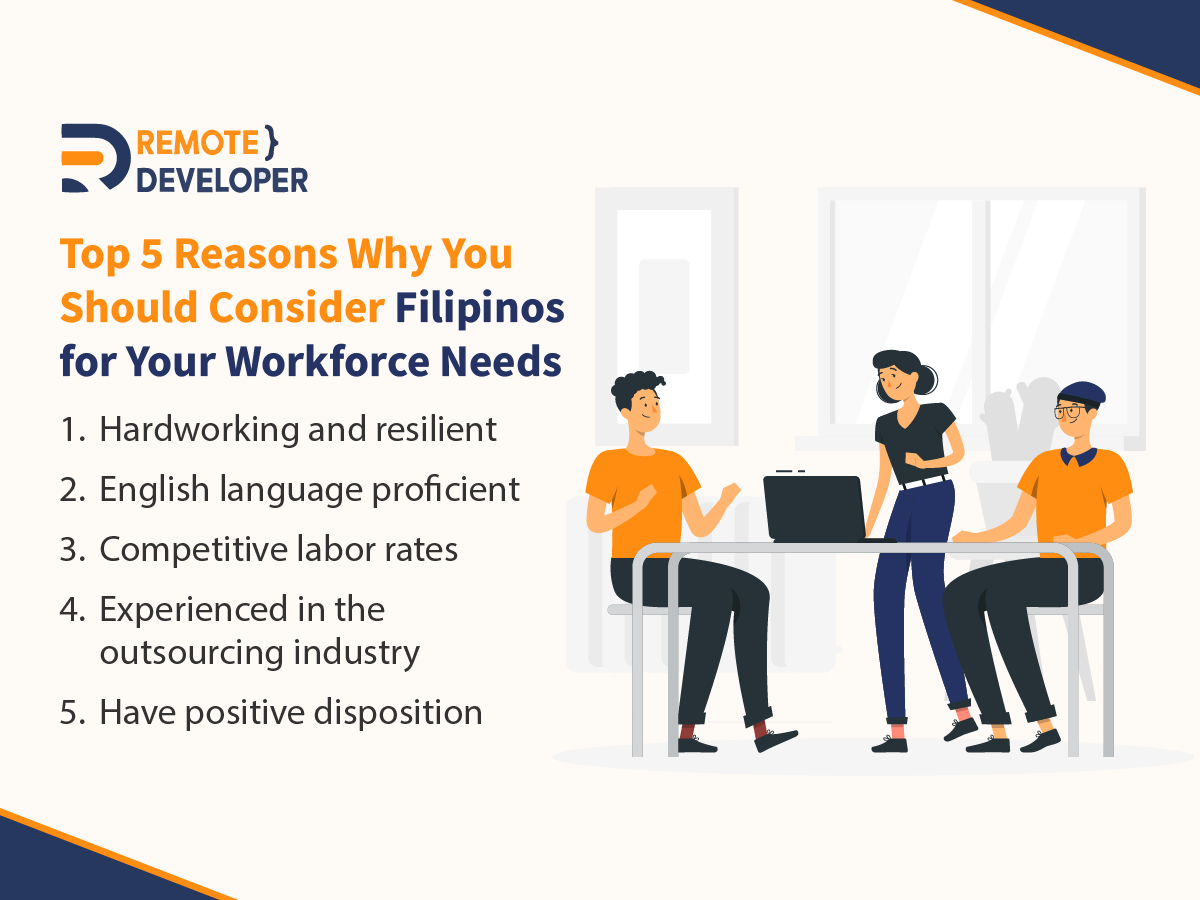 Reasons Why You Should Consider Hiring Filipino Workforce For Your Needs 1 Hiring Filipino workforce