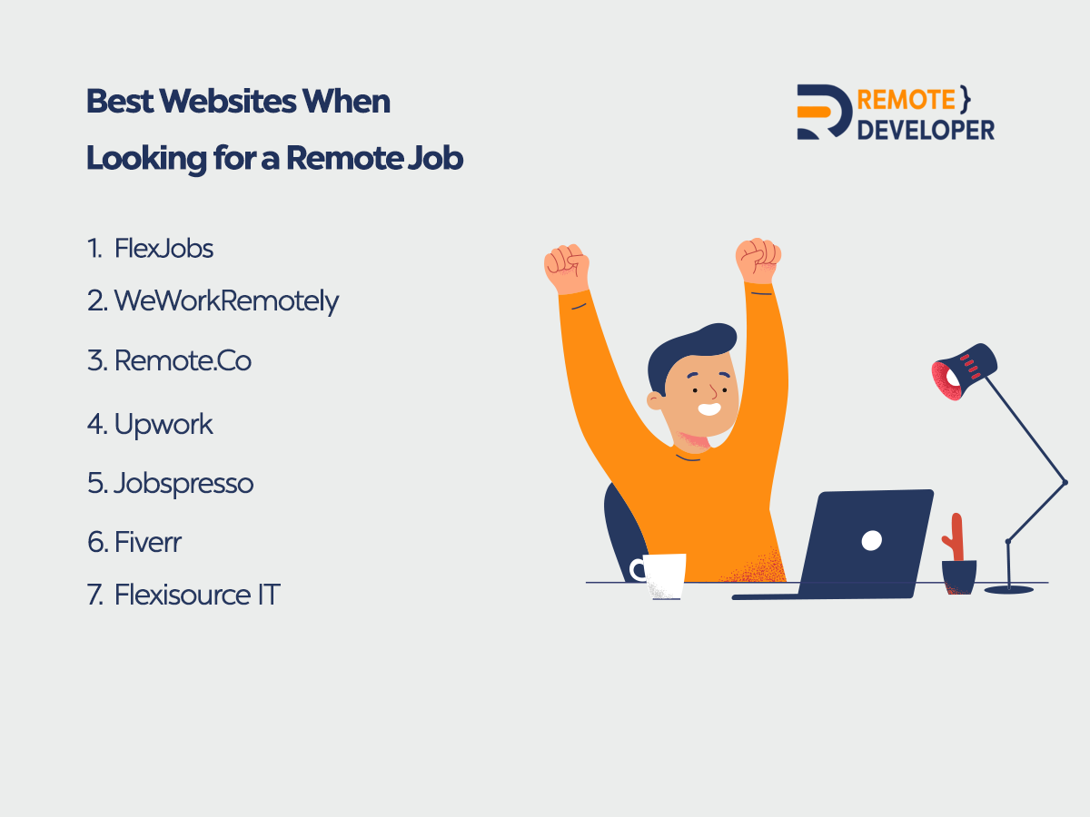 Best Websites When Looking for a Remote Job 1 Best Websites When Looking for a Remote Job