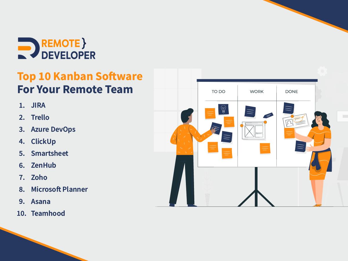 Top 10 Kanban Software for Your Team 1 Kanban software