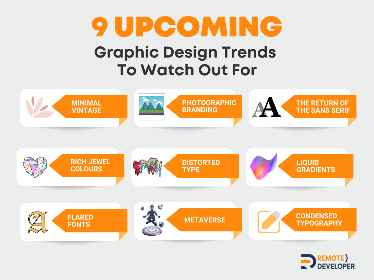Graphic design trends