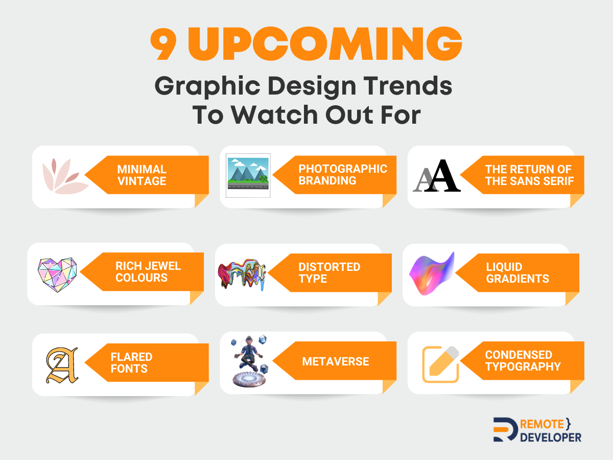 Upcoming Graphic Design Trends That Will Boost Your Online Presence 1 Graphic design trends