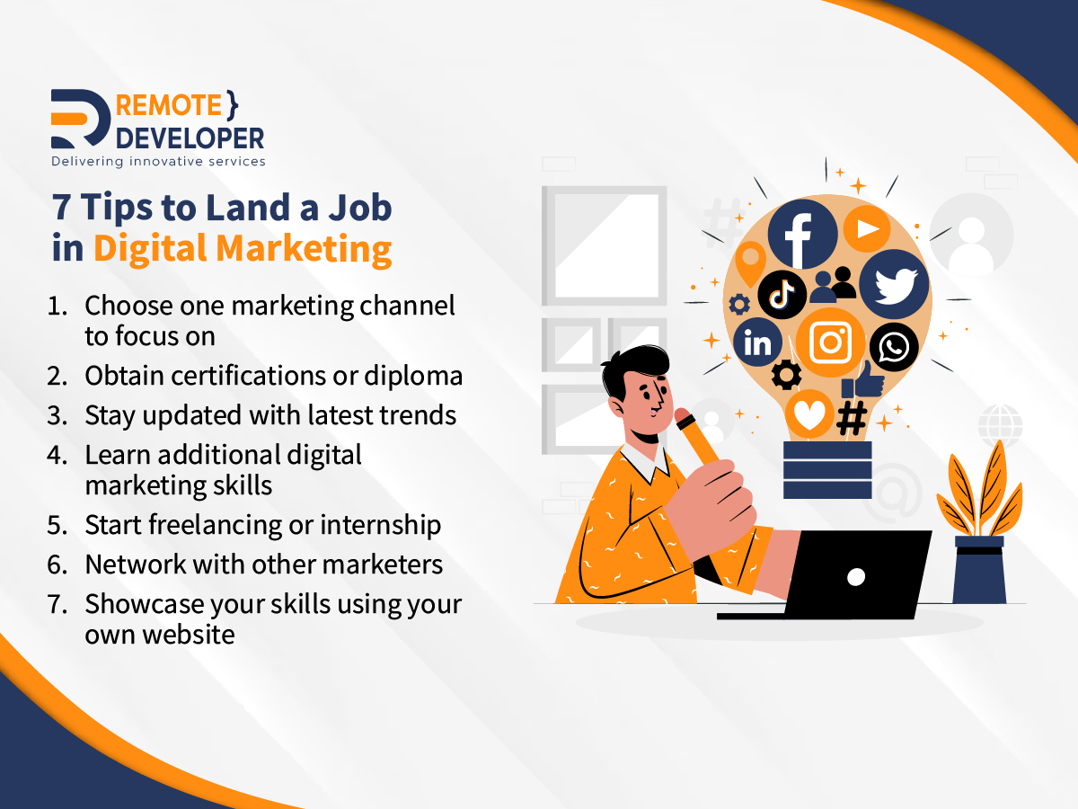 7 Tips to Land a Job in Digital Marketing 1 digital marketing job