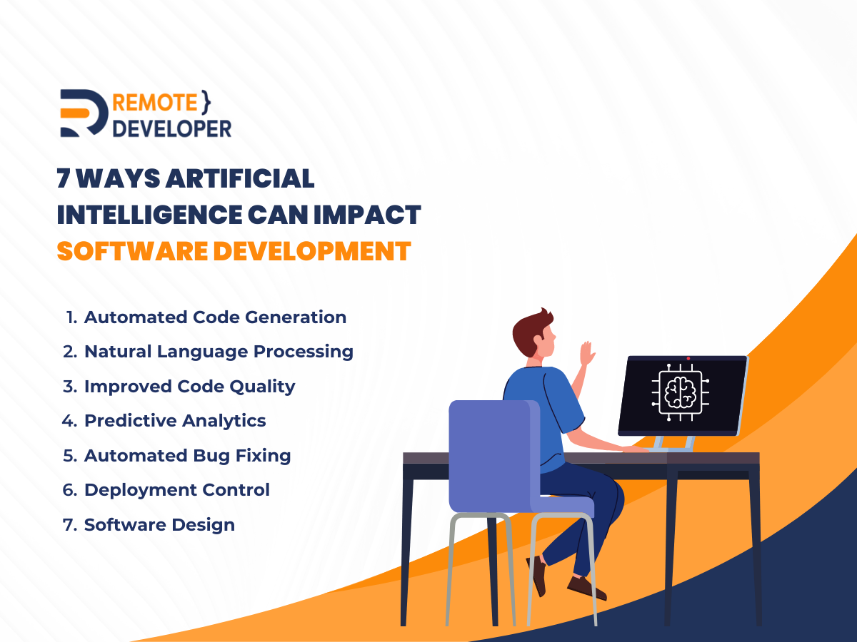 The Impact of Artificial Intelligence on Software Development 1 software development