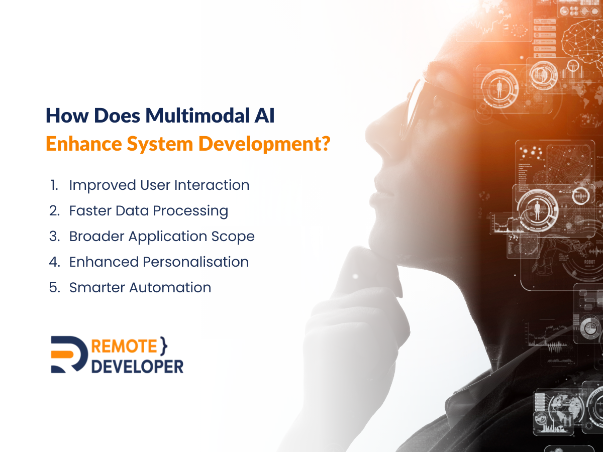 The Power of Multimodal AI 1 How_Does_Multimodal_AI__Enhance_System_Development
