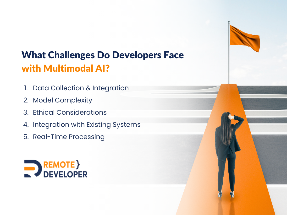 The Power of Multimodal AI 2 What_Challenges_Do_Developers_Face_with_Multimodal_AI