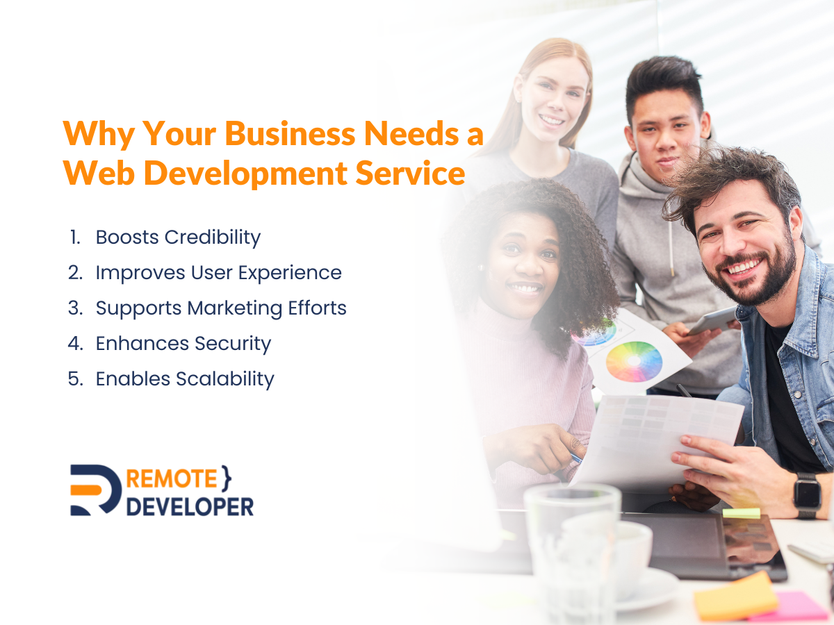 Web Development Service 101 1 Why Your Business Needs a Web Development Service