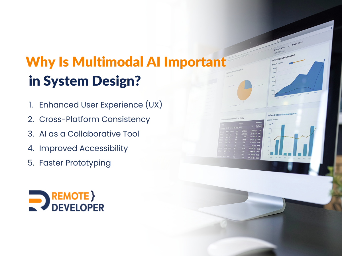 The Power of Multimodal AI 3 Why_Is_Multimodal_AI_Important_in_System_Design