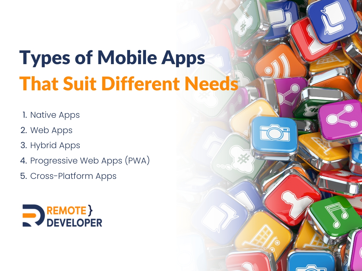 Why Mobile App Development Matters 1 Types of Mobile Apps That Suit Different Needs