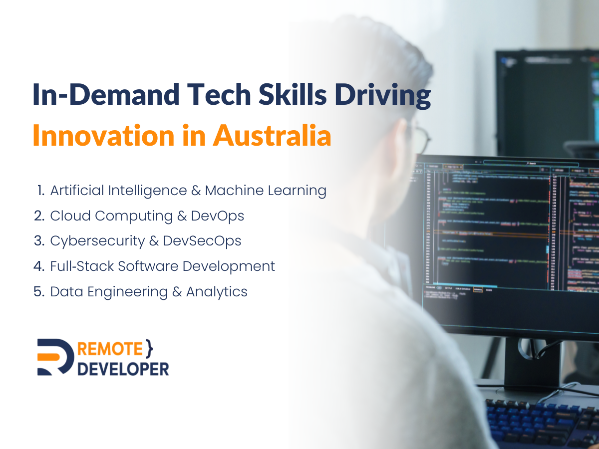 5 In-Demand Tech Skills for Innovation 1 In-Demand Tech Skills Driving Innovation in Australia