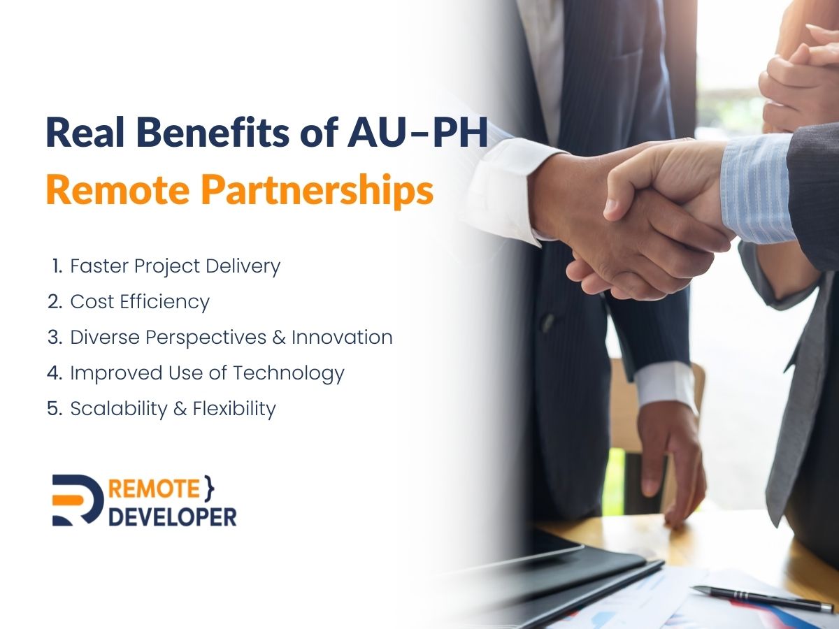 Filipino Developers for AU Businesses 3 Real Benefits of AU–PH Remote Partnerships