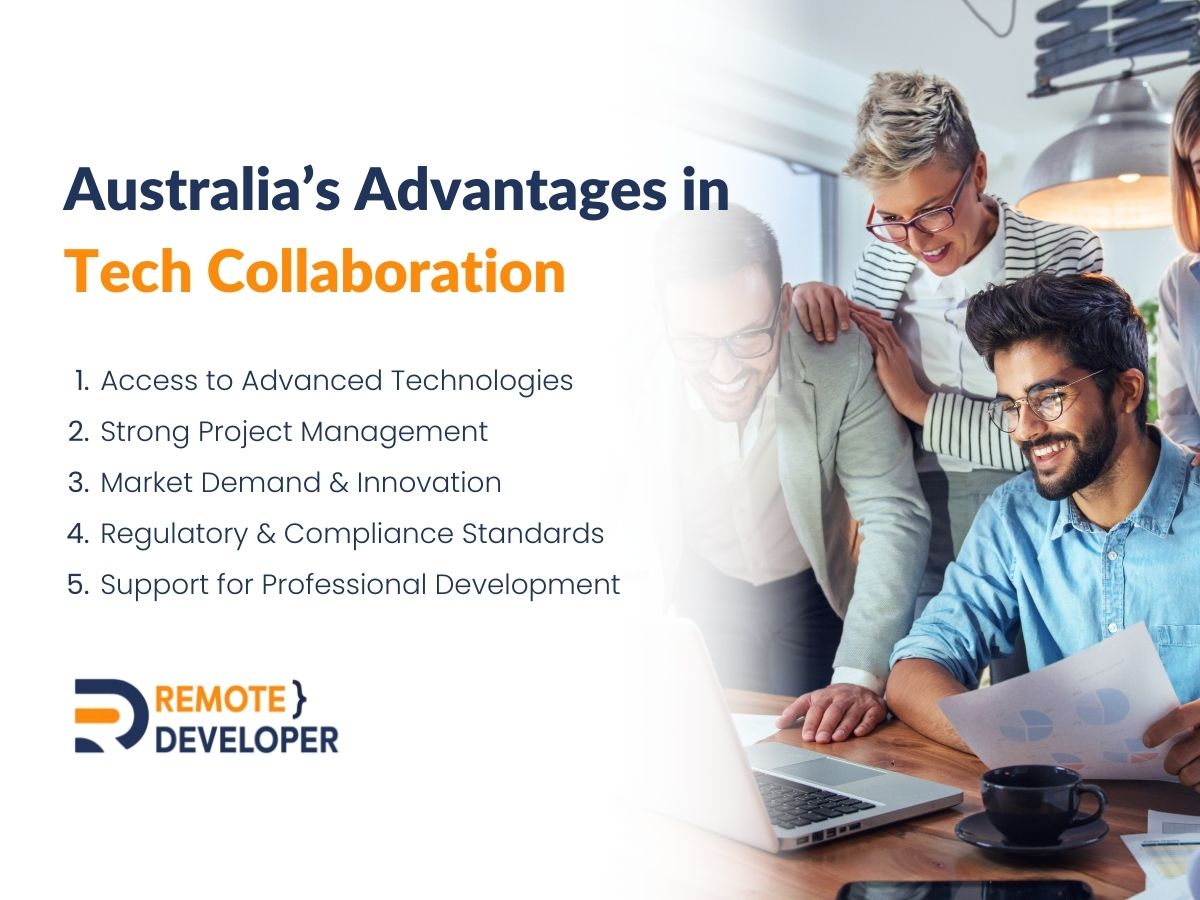 Filipino Developers for AU Businesses 2 Australia’s Advantages in Tech Collaboration