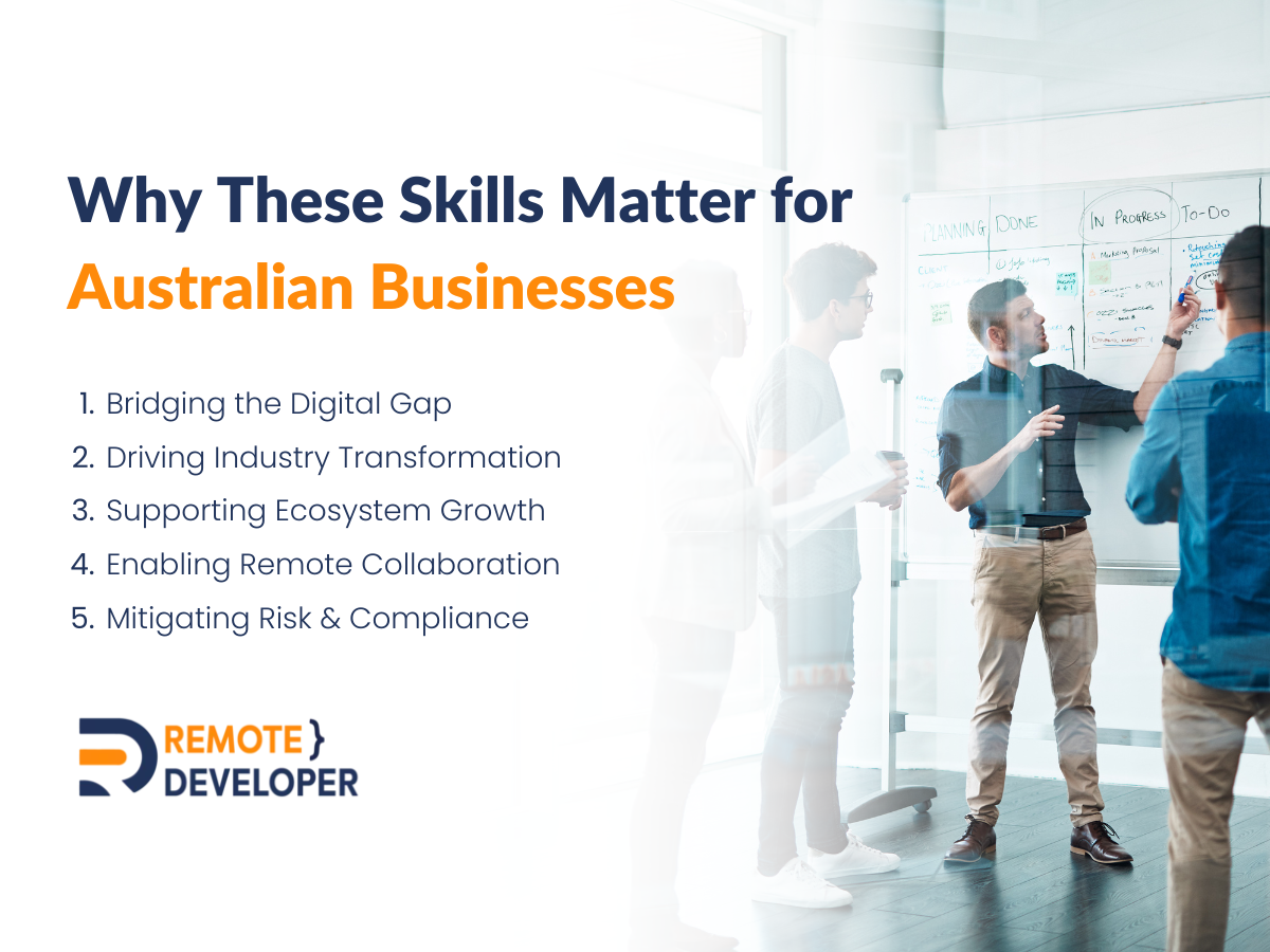 5 In-Demand Tech Skills for Innovation 2 Why These Skills Matter for Australian Businesses